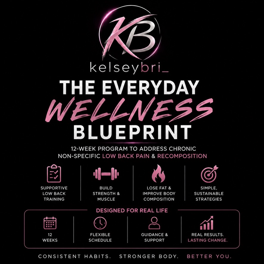 Everyday Wellness Blueprint